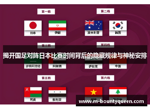 揭开国足对阵日本比赛时间背后的隐藏规律与神秘安排 揭开国足对阵日本比赛时间背后的隐藏规律与神秘安排