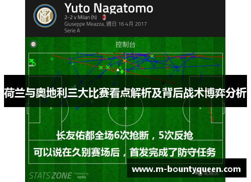荷兰与奥地利三大比赛看点解析及背后战术博弈分析 荷兰与奥地利三大比赛看点解析及背后战术博弈分析