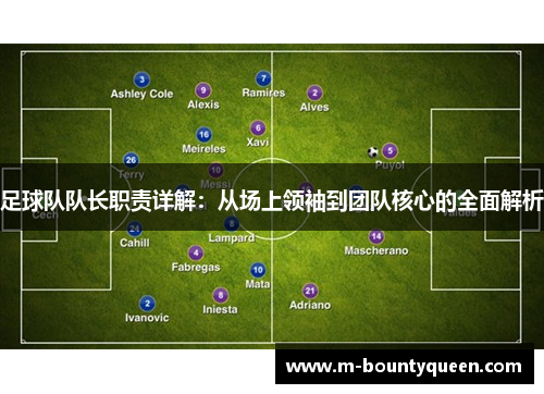 足球队队长职责详解:从场上领袖到团队核心的全面解析 足球队队长职责详解:从场上领袖到团队核心的全面解析